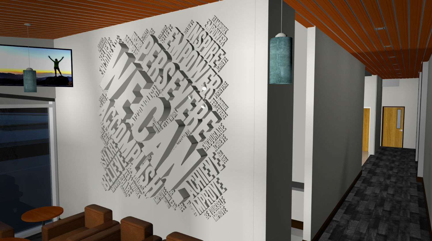 Horizon Achievement Centre Word Cloud